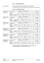 Предварительный просмотр 79 страницы Siemens Synco 700 RMS705B Basic Documentation