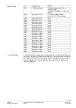 Предварительный просмотр 178 страницы Siemens Synco 700 RMS705B Basic Documentation