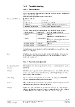 Предварительный просмотр 192 страницы Siemens Synco 700 RMS705B Basic Documentation