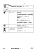 Предварительный просмотр 200 страницы Siemens Synco 700 RMS705B Basic Documentation