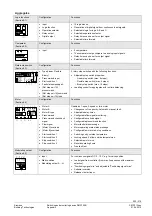 Предварительный просмотр 202 страницы Siemens Synco 700 RMS705B Basic Documentation