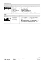 Предварительный просмотр 204 страницы Siemens Synco 700 RMS705B Basic Documentation