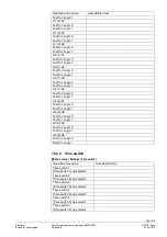 Предварительный просмотр 207 страницы Siemens Synco 700 RMS705B Basic Documentation