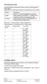 Предварительный просмотр 24 страницы Siemens Synco 900 Mounting And Commissioning