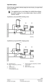 Предварительный просмотр 33 страницы Siemens Synco 900 Mounting And Commissioning