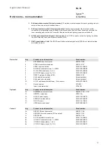 Предварительный просмотр 12 страницы Siemens Synco-Gamma Application Manual