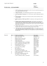 Предварительный просмотр 22 страницы Siemens Synco-Gamma Application Manual