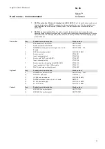 Предварительный просмотр 32 страницы Siemens Synco-Gamma Application Manual