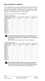 Preview for 36 page of Siemens Synco living Operating Instructions Manual