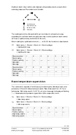 Preview for 41 page of Siemens Synco living Operating Instructions Manual