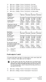 Preview for 77 page of Siemens Synco living Operating Instructions Manual