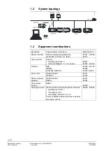 Preview for 12 page of Siemens Synco RMK770 Basic Documentation