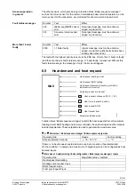 Preview for 91 page of Siemens Synco RMK770 Basic Documentation