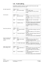 Preview for 212 page of Siemens Synco RMK770 Basic Documentation