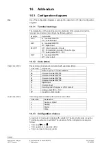 Preview for 218 page of Siemens Synco RMK770 Basic Documentation