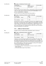 Preview for 25 page of Siemens Synco RMZ792 Basic Documentation