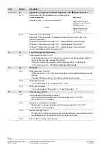 Preview for 20 page of Siemens Synco ZW775 V2.0 Commissioning Instructions