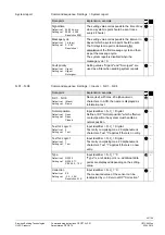 Preview for 69 page of Siemens Synco ZW775 V2.0 Commissioning Instructions