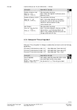 Preview for 85 page of Siemens Synco ZW775 V2.0 Commissioning Instructions