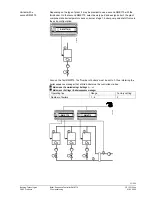 Предварительный просмотр 21 страницы Siemens Synco700 RMK770 Documentation Handbook