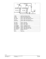 Предварительный просмотр 26 страницы Siemens Synco700 RMK770 Documentation Handbook