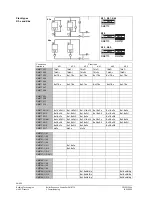 Предварительный просмотр 28 страницы Siemens Synco700 RMK770 Documentation Handbook