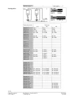 Предварительный просмотр 30 страницы Siemens Synco700 RMK770 Documentation Handbook