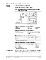 Предварительный просмотр 41 страницы Siemens Synco700 RMK770 Documentation Handbook