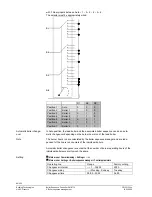 Предварительный просмотр 80 страницы Siemens Synco700 RMK770 Documentation Handbook