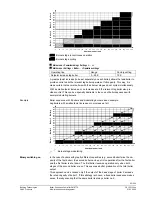 Предварительный просмотр 83 страницы Siemens Synco700 RMK770 Documentation Handbook