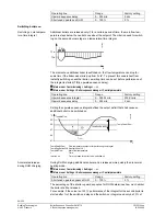 Предварительный просмотр 86 страницы Siemens Synco700 RMK770 Documentation Handbook