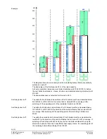 Предварительный просмотр 88 страницы Siemens Synco700 RMK770 Documentation Handbook