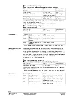 Предварительный просмотр 90 страницы Siemens Synco700 RMK770 Documentation Handbook