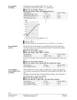 Предварительный просмотр 92 страницы Siemens Synco700 RMK770 Documentation Handbook