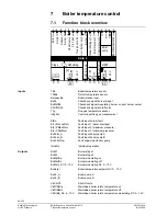 Предварительный просмотр 98 страницы Siemens Synco700 RMK770 Documentation Handbook