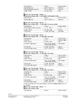 Предварительный просмотр 122 страницы Siemens Synco700 RMK770 Documentation Handbook