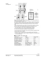 Предварительный просмотр 133 страницы Siemens Synco700 RMK770 Documentation Handbook