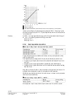 Предварительный просмотр 140 страницы Siemens Synco700 RMK770 Documentation Handbook