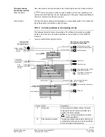 Предварительный просмотр 157 страницы Siemens Synco700 RMK770 Documentation Handbook