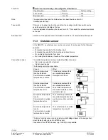 Предварительный просмотр 174 страницы Siemens Synco700 RMK770 Documentation Handbook