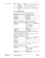 Предварительный просмотр 176 страницы Siemens Synco700 RMK770 Documentation Handbook