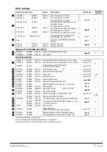 Preview for 15 page of Siemens Synova FC330A Manual