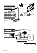 Preview for 41 page of Siemens Synova FC330A Manual