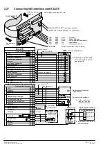 Preview for 52 page of Siemens Synova FC330A Manual