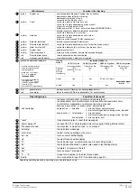 Preview for 63 page of Siemens Synova FC330A Manual