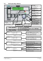 Preview for 65 page of Siemens Synova FC330A Manual