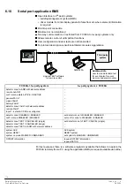 Preview for 120 page of Siemens Synova FC330A Manual