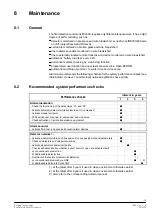 Preview for 127 page of Siemens Synova FC330A Manual