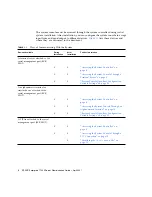 Preview for 24 page of Siemens T1000 Administration Manual