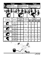 Предварительный просмотр 3 страницы Siemens TA4NG500 Installation Instructions